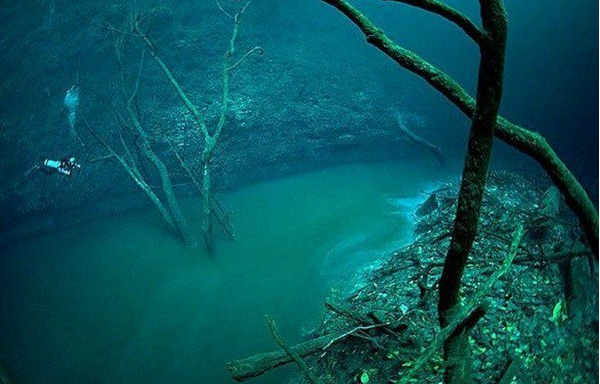 THE UNDERWATER RIVER